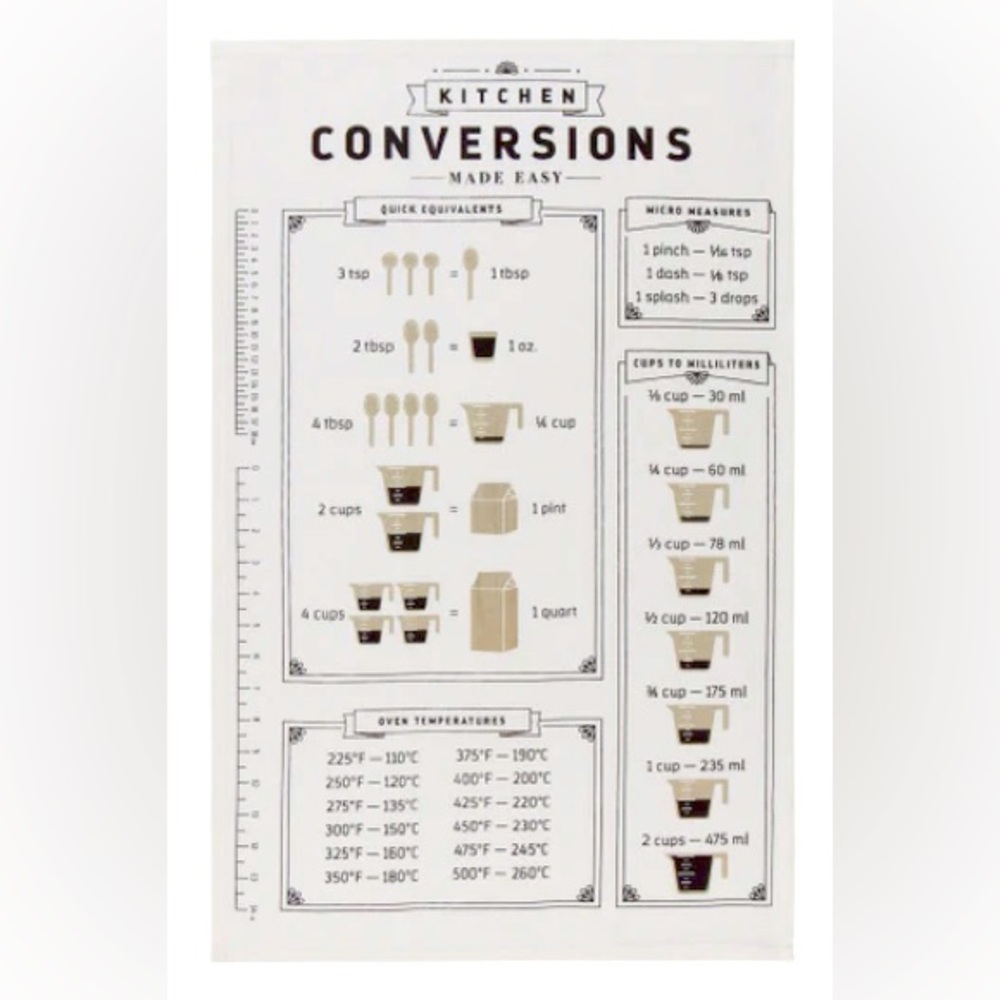 Kitchen Conversions Tea Towel